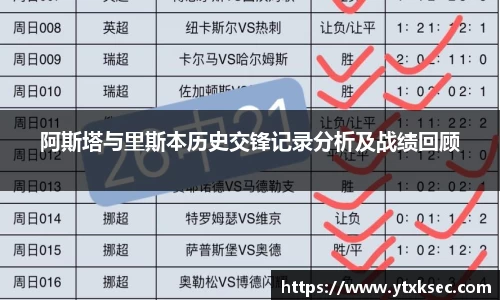阿斯塔与里斯本历史交锋记录分析及战绩回顾