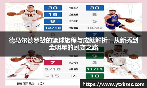 德马尔德罗赞的篮球旅程与成就解析：从新秀到全明星的蜕变之路