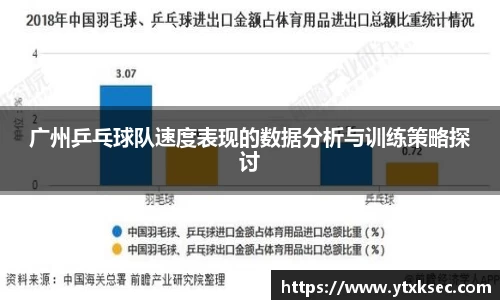 广州乒乓球队速度表现的数据分析与训练策略探讨