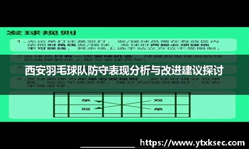 西安羽毛球队防守表现分析与改进建议探讨