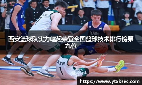 西安篮球队实力崛起荣登全国篮球技术排行榜第九位
